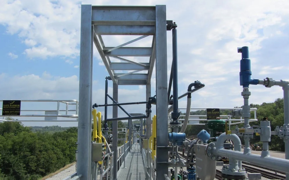 Sae Rack System Safe Gangways | Premium Railcar Fall Protection